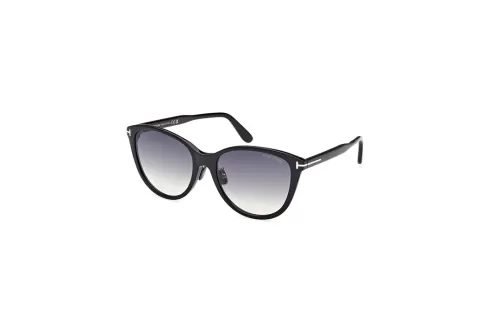 control oftalmologic pret, reparatii ochelari de soare, consultatii oftalmologice, солнечные очки кишинев, магазин очков